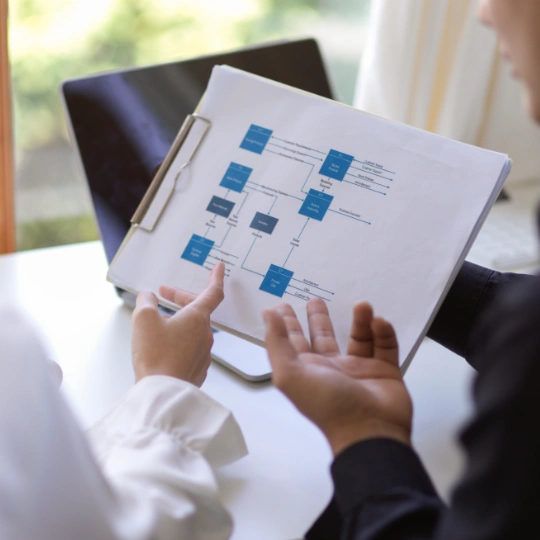 answering service workflow docs
